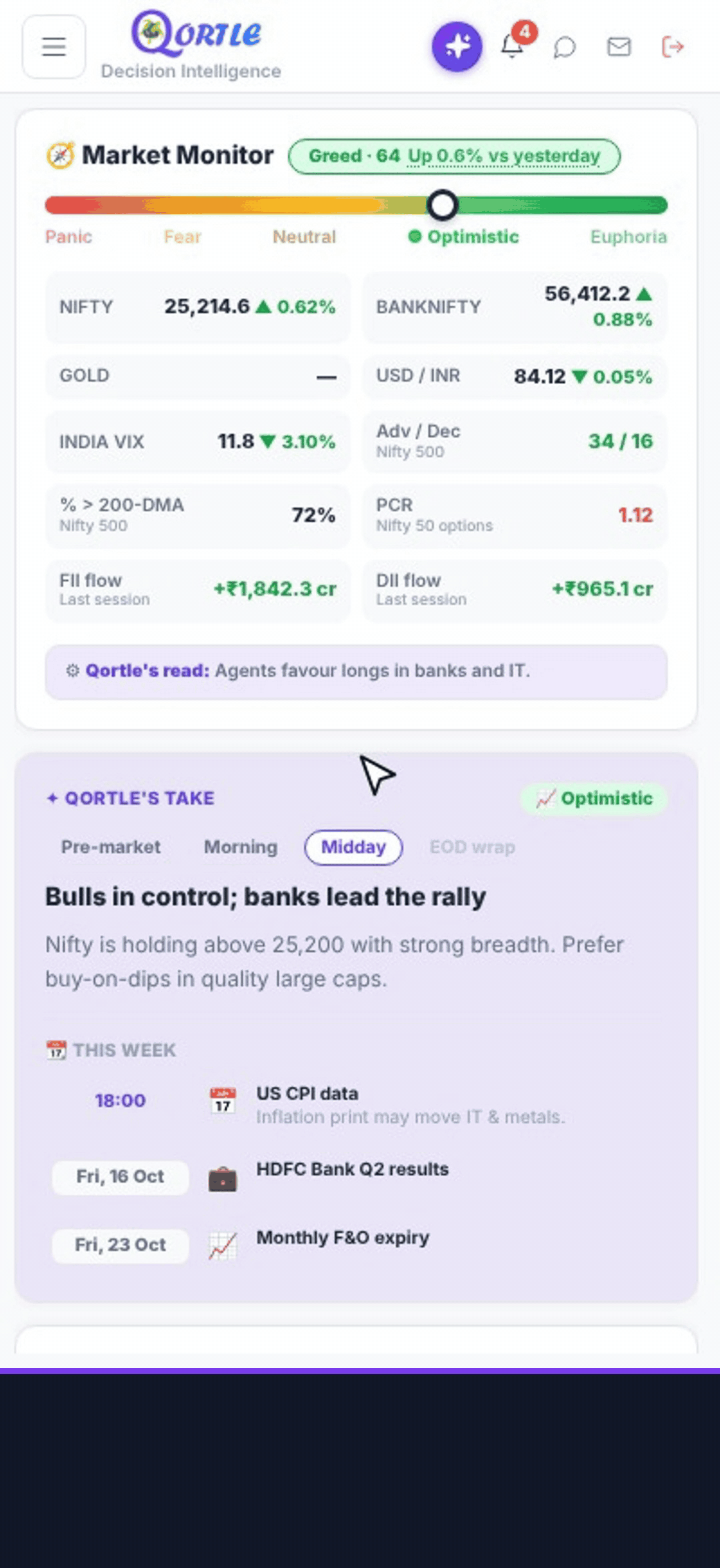 How to see Winners and the track record?
